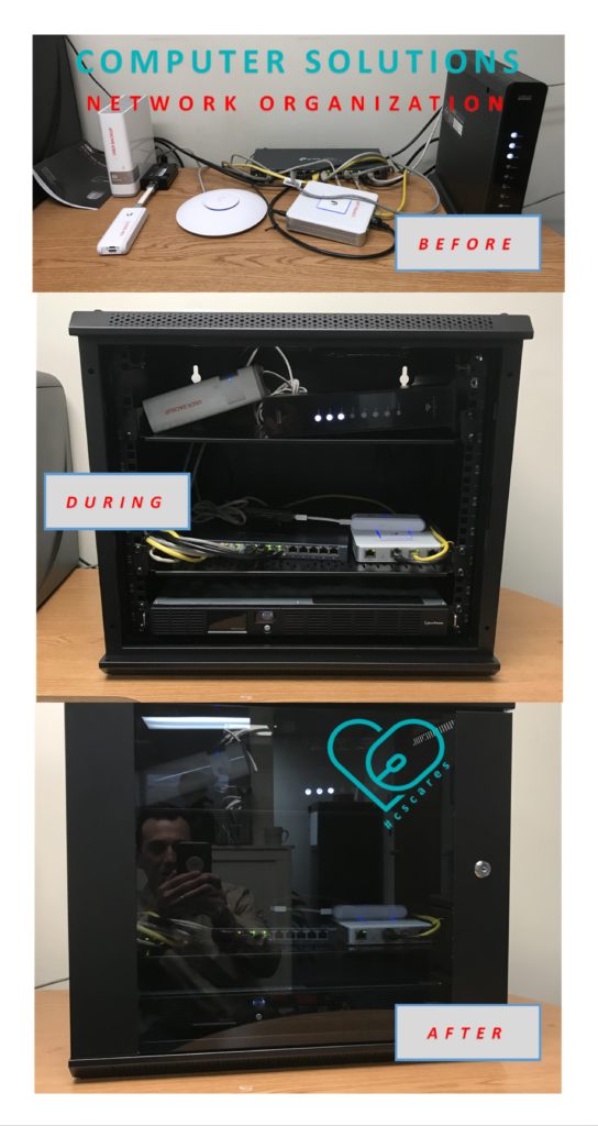 Image- before, during, and after images of  networking wires being reorganized and placed in a protective, lockable, black case.
