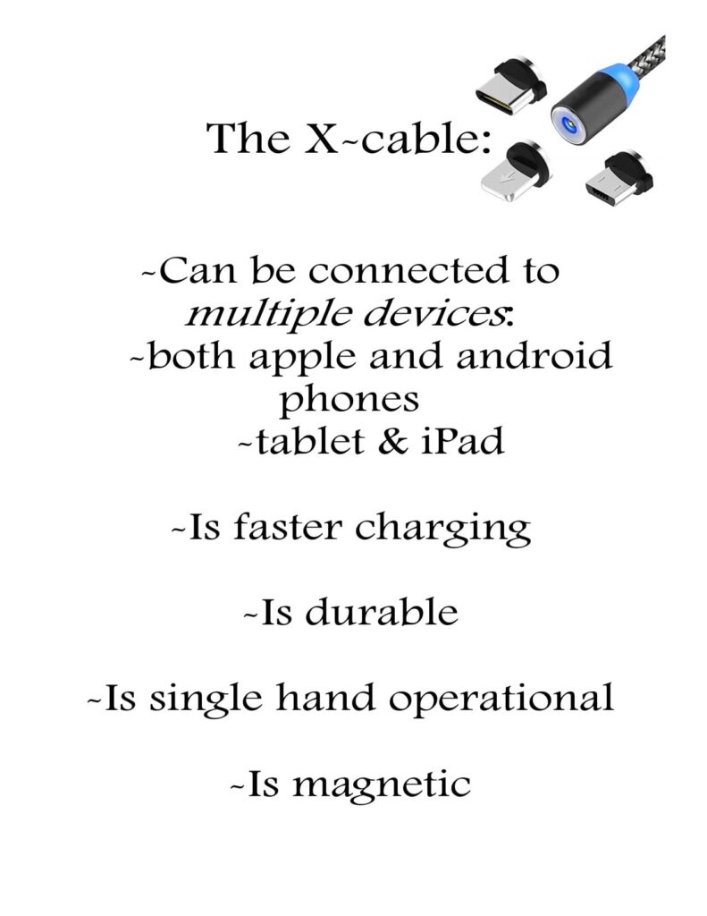 text - the x-cable
can be connected to multiple devices
-both apple and android phones
-tablet & ipad
is faster charging - durable
-single hand operational - magical