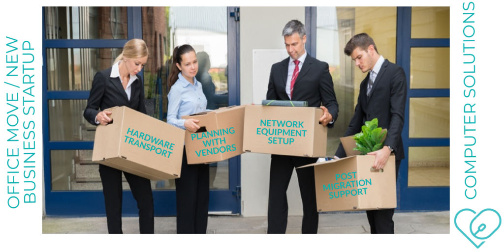 Text - Office move/ New Business Start up. Hardware transport , Planning with vendors, network equipment set up, post migration support

Image - two men and two women holding moving boxes looking confused