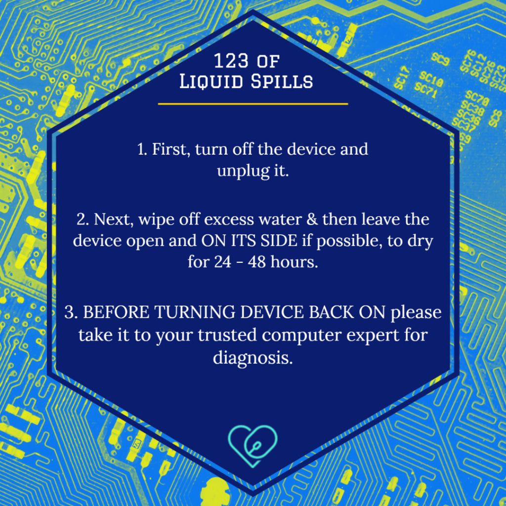 1.  First, turn off the device and unplug it.

2.  Next, wipe off excess water & then leave the device  open and ON ITS SIDE if possible, to dry for 24 - 48 hours.

3. BEFORE TURNING DEVICE BACK ON please take it to your trusted computer expert for diagnosis. 