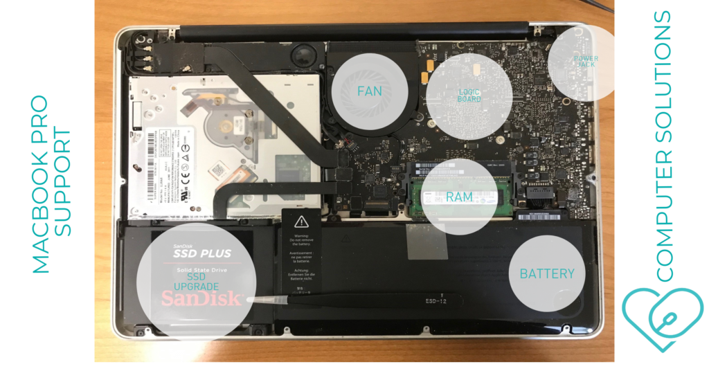text- macbook pro support - computer solutions 860670

image- an example of all the parts we can replace and repair - fan, battery, ram, battery, ssd