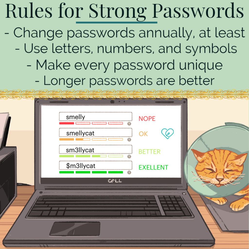 Text: Rules for a strong password
- change passwords annually at least
- use letters numbers, symbols
- make every password unique
- longer passwords are better

Image: there is a cartoon laptop showing someone trying to make a password. it shows thie attemps going from weak to strong!